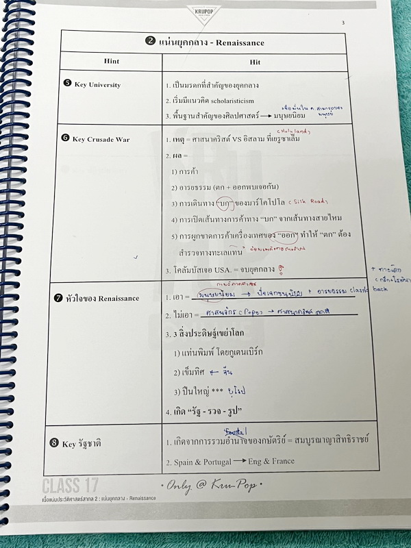 ►สังคมครูป๊อป◄ KruPop เนื้อแน่นแม่นโจทย์ สังคม+ไทย 9 วิชา Class 11- Class 30 มีสรุปเนื้อหา เทคนิคลัดเด็ดๆเยอะมาก อาจารย์มีบอกเทคนิคลัด Hint และ Key สำคัญในการวิเคราะห์เนื้อหา มีบอกจุด Hit ที่ชอบออกสอบในแต่ละบท จดครบเกือบทั้งเล่ม จดละเอียด โจทย์ประจำบทมีจด
