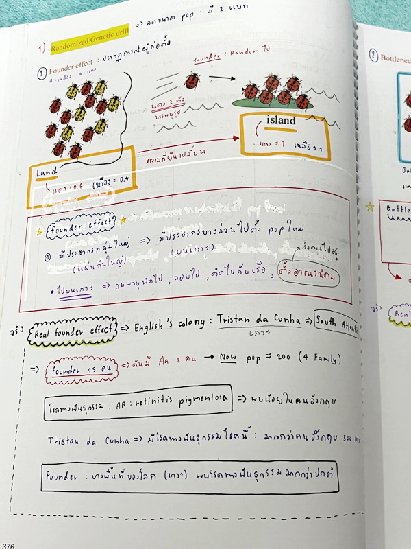 ►หมอพิชญ์ Biobeam◄ หนังสือเรียนวิชาชีววิทยาคอร์ส ICU ไอซียู ครบเซ็ท 8 เล่ม สรุปเนื้อหาระดับชั้น ม.ปลาย ทั้งหมด เนื้อหาครอบคลุมระดับชั้น ม.4-5-6 เพื่อเตรียมตัวสอบเข้ามหาวิทยาลัย สอบแพทย์ กสพท. มีโจทย์และโจทย์ข้อสอบจริงประจำบท ในหนังสือเล่ม 1-5 จดครบเกือบทั