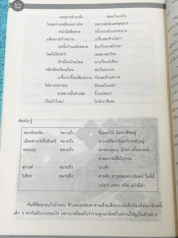 ►หนังสือติวประถม◄ หนังสือติวเตอร์ครูพี่หมุย SociThai ระดับชั้นป.4 Complete ภาษาไทย เล่ม 1-2 มีสรุปเนื้อหา โจทย์ลับสมอง จดบางหน้า จดละเอียด ไม่มีเฉลย