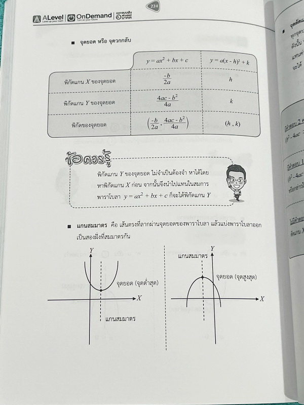 ►สอบเข้าเตรียมอุดม,สอบเข้าม.4◄ ครบเซ็ท ติวเข้มคณิตศาสตร์เข้าเตรียมอุดม พี่แท็ป พี่ป่านเอเลเวล เล่ม 1+2 พร้อมไฟล์เฉลยละเอียด อาจารย์มีบอกข้อควรรู้ ข้อสังเกตการทำโจทย์มากมาย ในหนังสือมีรวบรวมข้อสอบตะลุยโจทย์การแข่งขันจากสนามสอบดังๆหลายแห่งเช่น เพชรยอดมงกุฎ