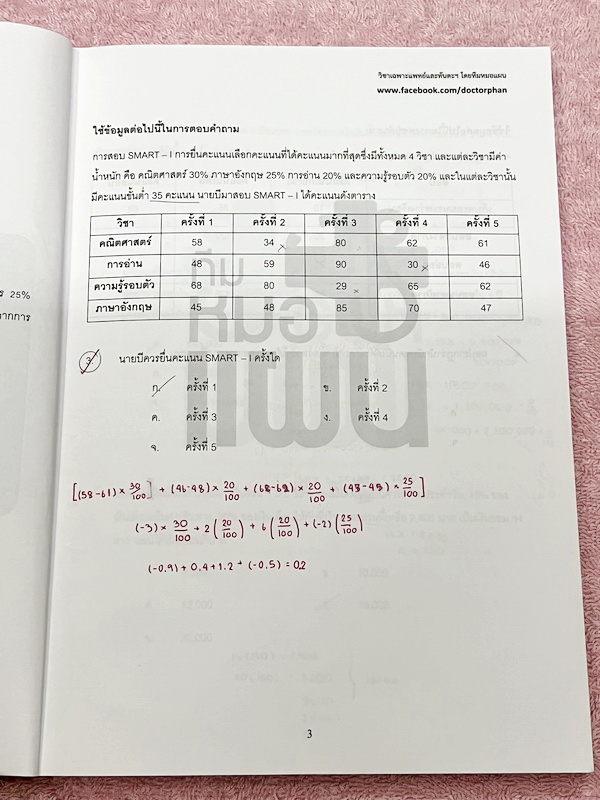 ►พี่หมอแผน◄ หนังสือกวดวิชา วิชาเฉพาะแพทย์และทันตะ เล่มตะลุยโจทย์เชาวน์เลข รวมโจทย์และแนวโจทย์ข้อสอบปีต่างๆ เน้นฝึกทำโจทย์เพื่อสอบเข้าแพทย์โดยเฉพาะ มีโจทย์หลากหลายแนวที่น่าสนใจ จดครบเกือบทั้งเล่ม จดละเอียด