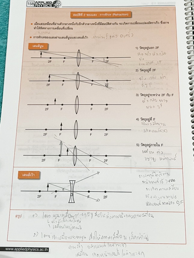 ►อ.ประกิตเผ่า แอพพลายฟิสิกส์◄ หนังสือเรียน Applied Physics อ.ประกิตเผ่า คอร์สEntrance เซ็ท 5 เล่ม มีสรุปสูตรเนื้อหาระดับชั้นม.ปลาย ม.4-5-6 ทั้งหมด มีโจทย์เสริมประสบการณ์ และมีเฉลยวิธีคิดอย่างละเอียดมาก เหมาะสำหรับนักเรียนที่กำลังเตรียมตัวสอบเอ็นทรานซ์ ม.ป