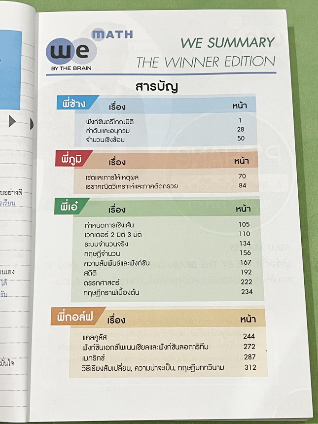 ►หนังสือสรุปคณิต ม.ปลาย◄ หนังสือเรียนพิเศษวีเบรน We Summary The Winner Edition หนังสือกวดวิชาสรุปเนื้อหาวิชาคณิตศาสตร์ ม.ปลาย ครบทั้งหมดทุกบท อ่านเข้าใจง่าย ในหนังสือมีรวบรวมสูตร ,Concept สำคัญรวมถึงมีสูตรลัดและเทคนิควิธีคิดแบบเหนือชั้นของอาจารย์ เหมาะสำห