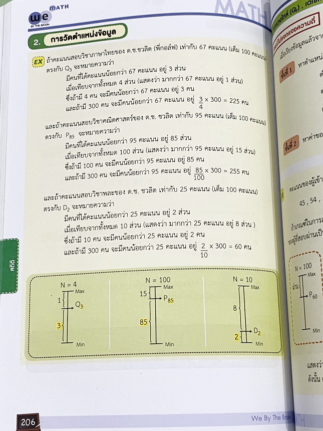 ►หนังสือสรุปคณิต ม.ปลาย◄ หนังสือเรียนพิเศษวีเบรน We Summary The Winner Edition หนังสือกวดวิชาสรุปเนื้อหาวิชาคณิตศาสตร์ ม.ปลาย ครบทั้งหมดทุกบท อ่านเข้าใจง่าย ในหนังสือมีรวบรวมสูตร ,Concept สำคัญรวมถึงมีสูตรลัดและเทคนิควิธีคิดแบบเหนือชั้นของอาจารย์ เหมาะสำห