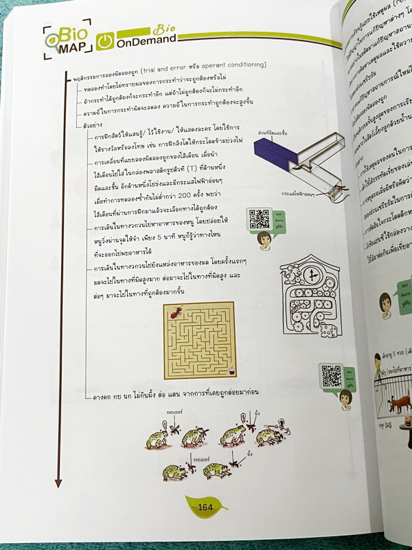 ►หนังสือสรุปชีววิทยา◄ หนังสือกวดวิชา Ondemand ออนดีมานด์ พี่วิเวียน นพ.วีรวัช Biomap ชีววิทยาเล่ม 1+2 สรุปเนื้อหาวิชาชีววิทยาระดับชั้น ม.ปลายทั้งหมด ครอบคลุมเนื้อหาตั้งแต่ชั้น ม.4-5-6 เนื้อหาลึกถึงสอบเข้ามหาวิทยาลัย เนื้อหาตีพิมพ์สมบูรณ์ หนังสือพิมพ์สีสวย