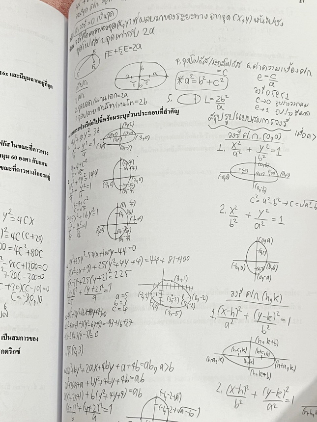 ►อ.อรรณพ◄ หนังสือกวดวิชาคณิตศาสตร์ คอร์ส Entrance ครบเซ็ท 5 เล่ม + ชีทเฉลย และชีท Guide Line ทำการบ้านคอร์ส Ent จดบางหน้า จดละเอียด มีจดหลักการทำโจทย์ที่น่าสนใจ มีจดเน้นจุดที่ต้องระวังเป็นพิเศษ, ชีทเฉลย Guide Line เป็นชีทที่อาจารย์บอกว่า ข้อไหนควรเน้นทำเย