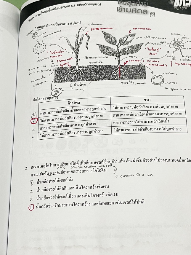 ►สอบเข้ามหิดล◄ ครูบาส Further Academy ตะลุยโจทย์ชีวะเพื่อการแข่งขัน ม.ต้น โค้งสุดท้ายเข้ามหิดล มีรวมข้อสอบแข่งขันเพื่อเตรียมตัวสอบเข้าม.4โรงเรียนมหิดลวิทยานุสรณ์ โจทย์ข้อสอบมีจดเฉลยบางข้อ จดละเอียด และไม่มีเฉลย หนังสือเล่มหนาใหญ่ *หนังสือมีรอยคราบเปียกน้ำ