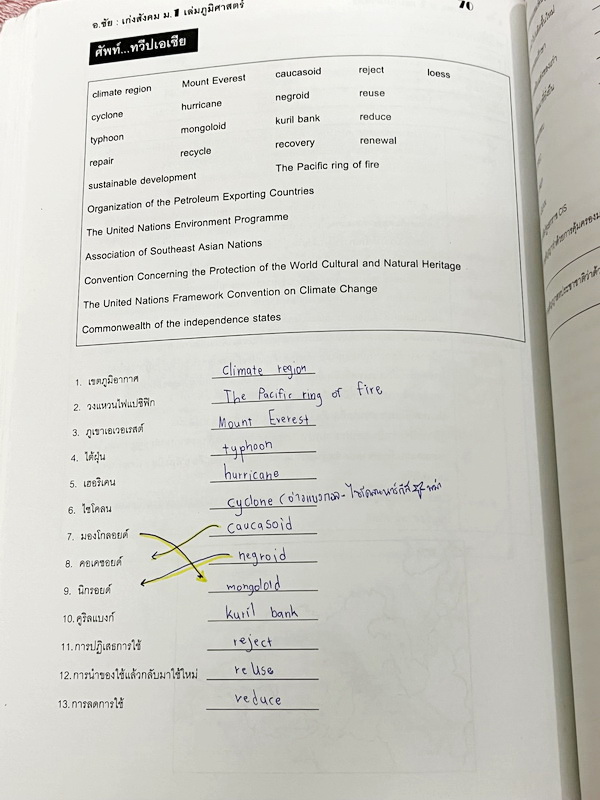 ►อ.ชัย สังคม◄ เก่งสังคม ม.1 ภูประวัติศาสตร์ อ.ชัย สรุปเนื้อหากระชับละเอียด อ่านเข้าใจง่าย มี Test โจทย์ข้อสอบประจำบท จดบางหน้า จดละเอียด ด้านหลังมีเฉลยและเฉลยละเอียดของอาจารย์พิมพ์ไว้เรียบร้อย