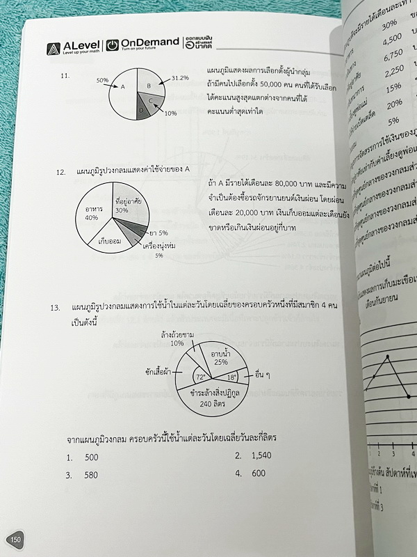 ►หนังสือสอบเข้าม.1◄ หนังสือออนดีมานด์ประถม ติวเข้มสอบเข้าม.1 วิชาคณิตศาสตร์เล่ม1-2 มีสรุปสูตร เนื้อหาสำคัญ ข้อควรรู้ มีโจทย์ประจำบท จดบางหน้า จดละเอียด ไม่มีเฉลย มีจดเน้นจุดที่ออกเฉพาะในข้อสอบ GIFTEDหนังสือพิมพ์สีสวยงามบางหน้า