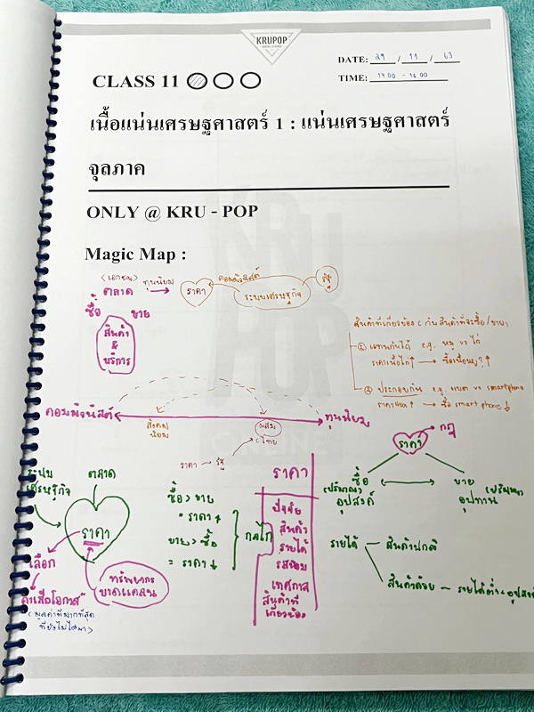 ►สังคมครูป๊อป◄ KruPop เนื้อแน่นแม่นโจทย์ สังคม+ไทย 9 วิชา Class 11- Class 30 มีสรุปเนื้อหา เทคนิคลัดเด็ดๆเยอะมาก อาจารย์มีบอกเทคนิคลัด Hint และ Key สำคัญในการวิเคราะห์เนื้อหา มีบอกจุด Hit ที่ชอบออกสอบในแต่ละบท จดครบเกือบทั้งเล่ม จดละเอียด โจทย์ประจำบทมีจด