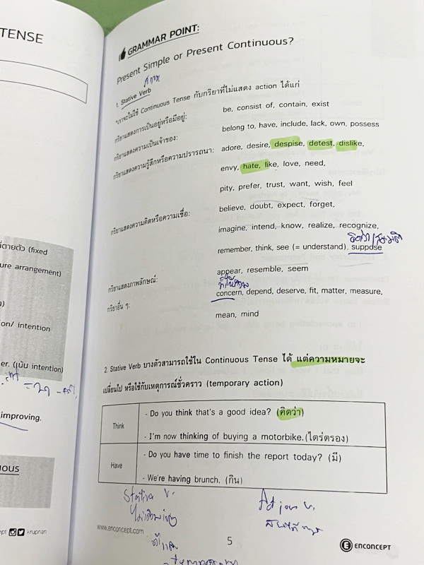 ►ครูพี่แนน Enconcept◄ อังกฤษเตรียมสอบ ม.4 เทอม 1 เตรียมอุดม อัดแน่นไปด้วยเทคนิคและเคล็ดลับ มีสรุป Grammar Point ที่สำคัญ มีโจทย์แบบฝึกหัดเข้มข้นหลายระดับ ในหนังสือมีเขียนบางหน้า มีเฉลย Answer key