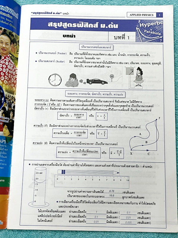►อ.ประกิตเผ่า แอพพลายฟิสิกส์◄ สรุปสูตรฟิสิกส์ ม.ต้น ครอบคลุมเนื้อหาและสูตรสำคัญตั้งแต่ระดับชั้น ม.1-2-3 เนื้อหาตีพิมพ์สมบูรณ์ทั้งเล่ม ในหนังสือมีเขียนเล็กน้อย หนังสือขายเกินราคาปก