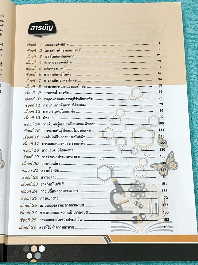 ►หนังสือวิทยาศาสตร์ม.ต้น◄ หนังสือคู่มือ Hi-ED อ.สินธุ์ธู วิทยาศาสตร์ม.1 ฉบับ Gifted เจาะลึกเนื้อหา 60 เรื่องเข้มข้น เน้นความเป็นเลิศทางวิทยาศาสตร์ เพื่อเตรียมสอบเข้าโรงเรียนเตรียมอุดม โรงเรียนมหิดล โรงเรียนกำเนิดวิทย์ โรงเรียนจุฬาภรณ์ราชวิทยาลัย โรงเรียนท