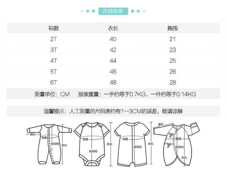km3064 ชุดว่ายน้ำ(3ชิ้น) size 2T-6T 5 ชุดต่อแพ็ค