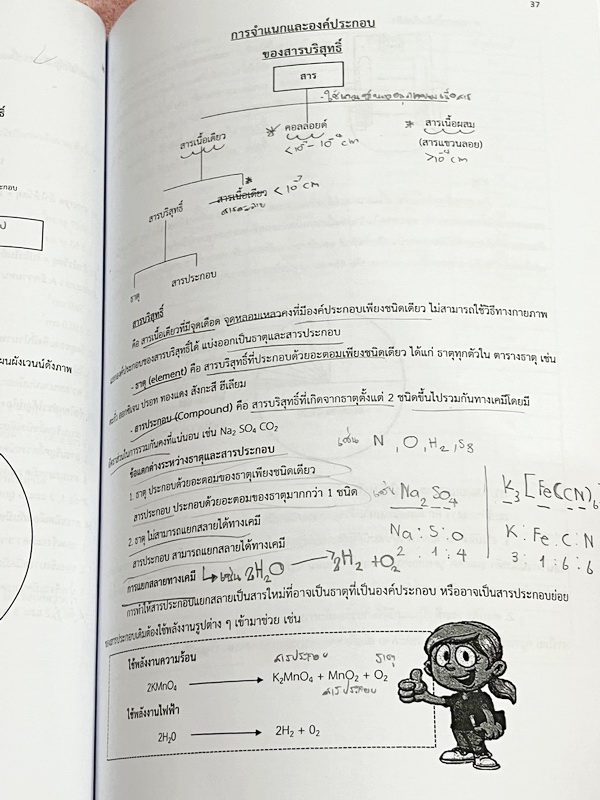 ►สอบเข้าม.1◄ หนังสือกวดวิชาครูพจน์ Gifted วิทยาศาสตร์เนื้อหาเคมีเล่ม1-2 ห้องกิ๊ฟเต็ดโค้งสุดท้าย ป.6 มีสรุปเนื้อหา โจทย์แบบทดสอบ และข้อสอบ โจทย์มีความยากเข้มข้นระดับ Advaned มีความยากลึกถึงเตรียมตัวสอบเข้า ม.1 ร.ร.ดัง จดเฉลยครบเกือบทั้งหมด โจทย์บางข้อไม่ได