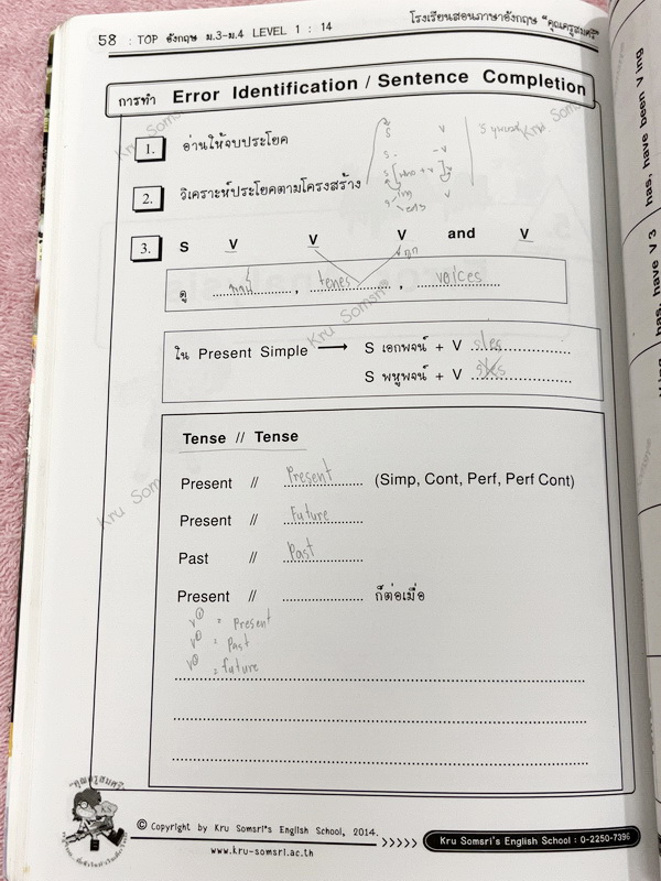 ►ภาษาอังกฤษครูสมศรี◄ ครบเซ็ทหนังสือกวดวิชา Top อังกฤษ ม.3-ม.4 Level 1-2 รวม 2 เล่ม มีสรุปเนื้อหาไวยากรณ์หลักแกรมม่าสำคัญๆ มีโจทย์แนวข้อสอบและแบบฝึกหัดประจำบท โจทย์ครอบคลุมทั้งพาร์ท Cloze Test , Grammar , Reading รวมทั้ง Vocab สำคัญที่ควรจำในระดับชั้น ม.3-