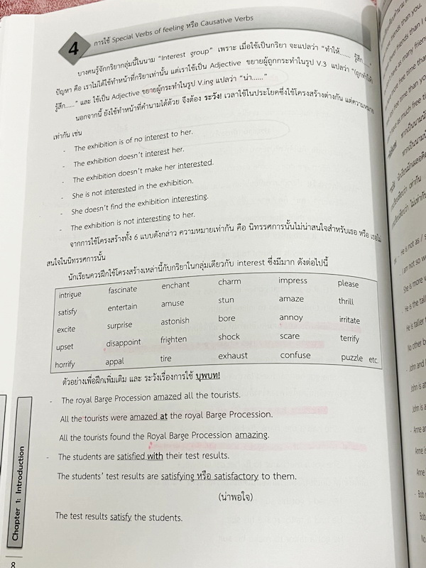 ►เตรียมอุดม◄ อ.เอมอุษา (อดีตครูโรงเรียนเตรียมอุดมศึกษา) หนังสือเรียนวิชาภาษาอังกฤษ Rewriting Sentences มีสรุปหลักการเขียน Writing ในวิชาภาษาอังกฤษ อาจารย์มีเน้นจุดที่ต้องระวังเป็นพิเศษและข้อสังเกตสำคัญที่ควรจำ ด้านหลังมี Test โจทย์ข้อสอบรวมทั้งหมด 11 ชุด