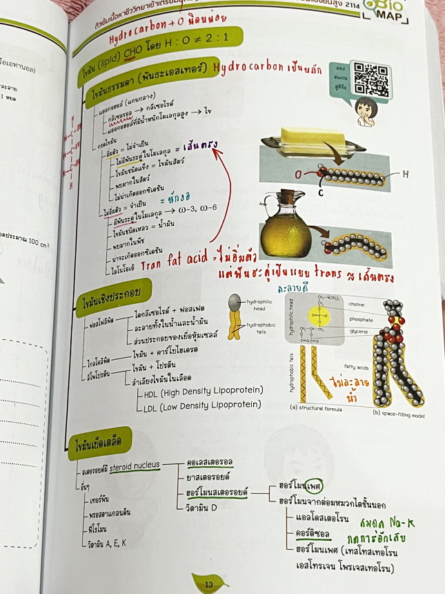 ►สอบเข้ากำเนิดวิทย์,มหิดล,เตรียมอุดม◄ หนังสือกวดวิชาออนดีมานด์ พี่วิเวียน ติวเข้มเนื้อหาชีววิทยา สอบเข้าเตรียมอุดม มหิดล กำเนิดวิทย์ และโรงเรียนแข่งขันสูง มีสรุปเนื้อหาและโจทย์แบบฝึกหัดประจำบท เนื้อหาตีพิมพ์สมบูรณ์ โจทย์มีความยากระดับ Advanced เหมาะสำหรับ