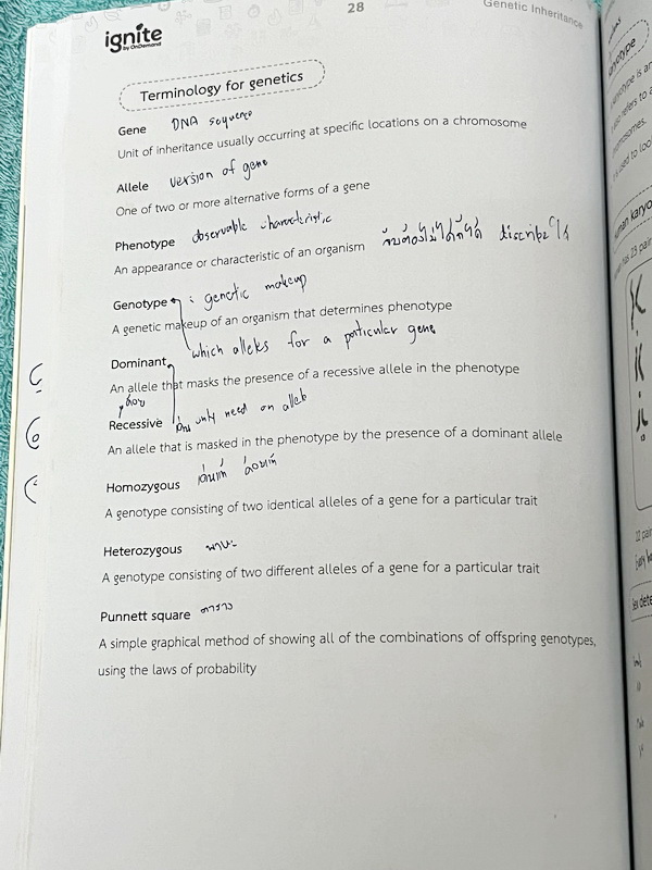 ►หนังสือ BMAT◄ หนังสือกวดวิชา Ignite by Ondemand เล่ม Foundation for BMAT วิชาชีววิทยา มีสรุปเนื้อหากระชับ มีโจทย์ประจำบท จดครบเกือบทั้งเล่ม จดละเอียด