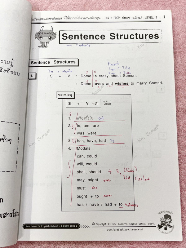 ►ภาษาอังกฤษครูสมศรี◄ ครบเซ็ทหนังสือกวดวิชา Top อังกฤษ ม.3-ม.4 Level 1-2 รวม 2 เล่ม มีสรุปเนื้อหาไวยากรณ์หลักแกรมม่าสำคัญๆ มีโจทย์แนวข้อสอบและแบบฝึกหัดประจำบท โจทย์ครอบคลุมทั้งพาร์ท Cloze Test , Grammar , Reading รวมทั้ง Vocab สำคัญที่ควรจำในระดับชั้น ม.3-