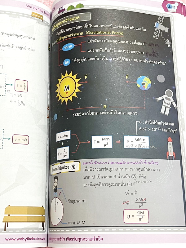 ►สอบเข้า MWIT◄ หนังสือกวดวิชาวีเบรน + ไฟล์เฉลย วิชาฟิสิกส์ ม.3 ติวเข้ม & ตะลุยโจทย์ฟิสิกส์เพื่อสอบเข้า ร.ร. มหิดลวิทยานุสรณ์ เล่ม 1-3 มีสรุปสูตรและเนื้อหาที่สำคัญ มีโจทย์ทดสอบประจำบท มี Main Idea หลักการทำโจทย์ เคล็ดวิชา เทคนิคลัด จุดที่ออกสอบบ่อย และมี E