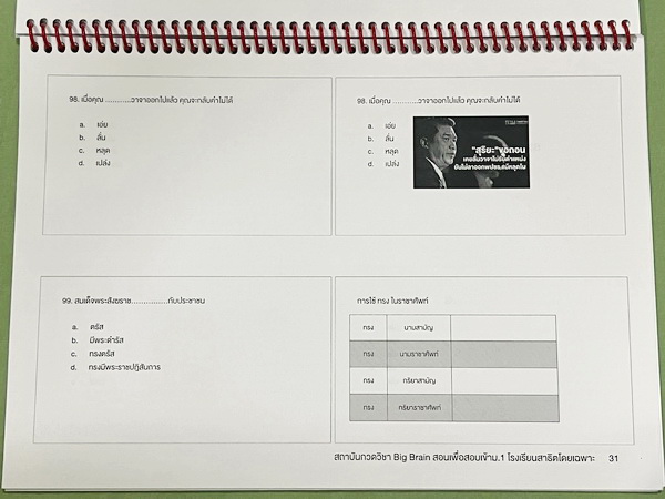 ►สอบเข้าม.1สาธิต◄ Big Brain Academy หนังสือสอบเข้า ม.1โรงเรียนสาธิต วิชาความถนัดทางการเรียน มีสรุปข้อสอบความถนัด ภาพรวงมข้อสอบความถนัด มีโจทย์ที่อาจารย์เก็งไว้มีแนวโน้มที่จะออกสอบสูง โจทย์ยากระดับ Advanced มีความยากและความลึกเข้มข้น มีจดเขียนเล็กน้อย ไม่ม