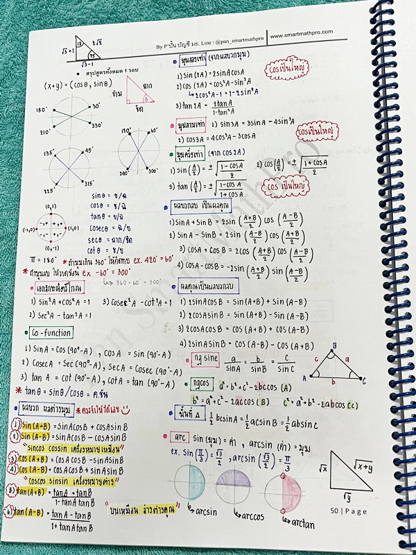 ►พี่ปั้น บัญชี มธ.◄ หนังสือเรียนพิเศษ พี่ปั้น Smart Math Pro พิชิตคณิต 9 วิชาสามัญ เล่มทบทวนเนื้อหา + ตะลุยโจทย์ข้อสอบ - เล่มทบทวนเนื้อหา มีสรุปสูตรทบทวนเนื้อหาสำคัญที่เคยเรียนมา อาจารย์มีเน้นหลักการที่ต้องแม่น ! มีเน้นสูตรที่ใช้บ่อยแถมงงกันเยอะ ต้องระวัง