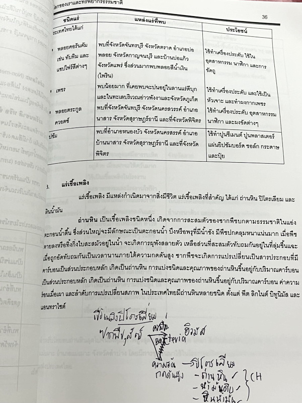 ►หนังสือเรียน ม.ต้น◄ Eureka อ.วินัย โลกและบรรยากาศ ม.ต้น สรุปเนื้อหาทั้งหมด เนื้อหาครอบคลุมระดับชั้น ม.1-2-3 เนื้อหายากลึกถึงสอบเข้า ม.4 โรงเรียนดัง มีตัวอย่างข้อสอบเข้าสถาบันต่างๆและแบบทดสอบประจำบท มีจดเฉลยบางข้อ