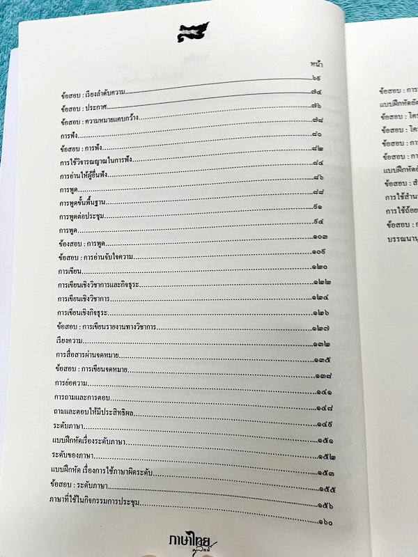 ►ครูลิลลี่◄ หนังสือกวดวิชาภาษาไทยครูลิลลี่ สรุปเข้ม ม.4-ม.5 เล่ม 1+2 มีสรุปเนื้อหา และโจทย์แนวข้อสอบ ครูลิลลี่รวบรวมหลักสังเกต จุดที่น่าคิด และข้อควรระวังไว้มากมาย // ในหนังสือเล่ม 1 จดครบเกือบทั้งเล่ม จดละเอียด เล่ม 2 มีจดเล้กน้อย โจทย์ข้อที่เว้นว่างไม่ม