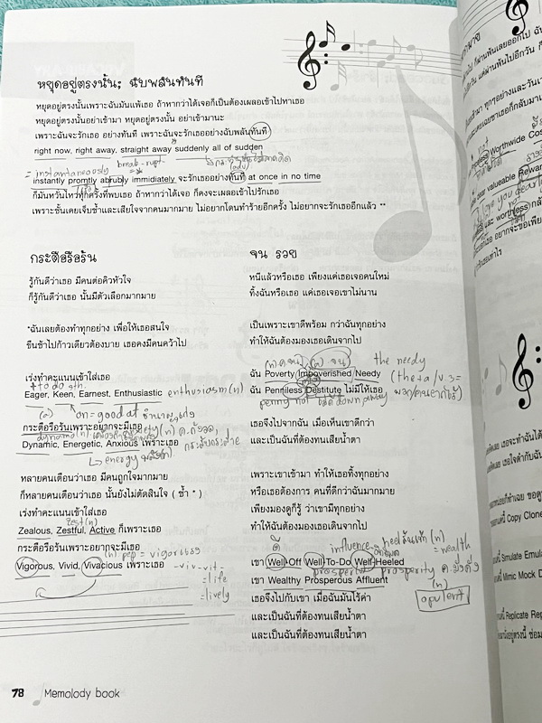 ►ครูพี่แนน Enconcept◄ เซ็ทหนังสือ Memelody + CD เพลงภาษาอังกฤษครูพี่แนน ในเซ็ทมีเพลงครอบคลุมคำศัพท์ตั้งแต่ระดับ Basic จนถึง Advanced เหมาะสำหรับเด็กประถมปลาย - สอบเข้า ม.1 - ม.ต้น - สอบเข้า ม.4 จนถึงระดับชั้น ม.ปลาย มีเพลงทั้งหมดมากกว่า 219 เพลง ช่วยเพื่อ