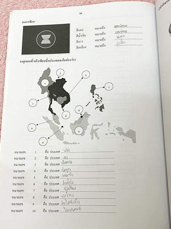 ►Vision Center◄ หนังสือกวดวิชา Vision Center สังคมศึกษา ป.6 เทอม 2 สรุปเนื้อหาสำคัญ เนื้อหามีเว้นว่างให้เติมเองเยอะมาก มีโจทย์ทบทวนประจำบท เนื้อหาและโจทย์มีความยากลึกถึงเตรียมตัวสอบเข้า ม.1 ร.ร.ดัง มีจดบางหน้าและไม่มีเฉลย ►Vision Center◄ หนังสือกวดวิชา Vi