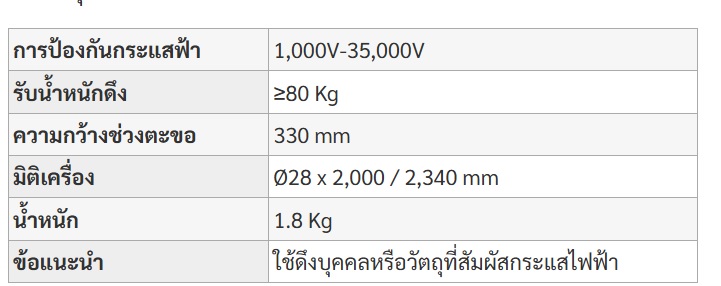 ตะขอกู้ภัยฉนวนไฟฟ้า รุ่น 2X2m