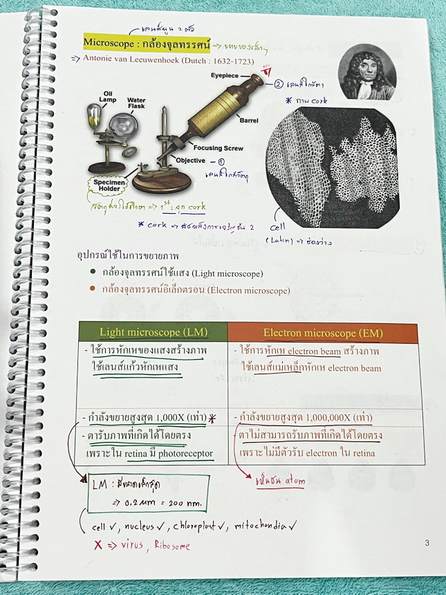 ►หมอพิชญ์ Biobeam◄ หนังสือเรียนชีววิทยาคอร์ส ICU ไอซียู ครบเซ็ท 8 เล่ม พร้อมไฟล์จดเนื้อหาครบทั้งเซ็ทแบบละเอียดมากครบทั้ง 8 เล่ม และไฟล์ชีทเสริม ในหนังสือจดครบเกือบทั้งเล่ม จดละเอียด มีวาดภาพประกอบเนื้อหาเยอะมาก มีโจทย์แบบทดสอบประจำบท มีจดเฉลยครบเกือบทั้งห