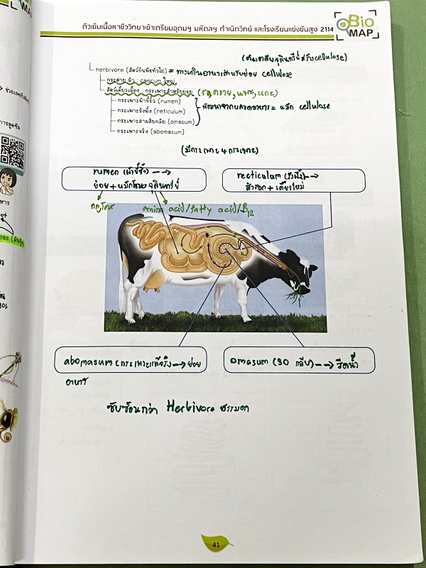 ►สอบเข้ากำเนิดวิทย์, มหิดล,เตรียมอุดม◄ หนังสือกวดวิชาออนดีมานด์ พี่วิเวียน ติวเข้มเนื้อหาชีววิทยาสอบเข้าเตรียมอุดม มหิดล กำเนิดวิทย์ และโรงเรียนแข่งขันสูง มีสรุปเนื้อหาและโจทย์แบบฝึกหัดประจำบท โจทย์มีความยากระดับ Advanced เหมาะสำหรับเด็กที่มีพื้นฐานดี โจท