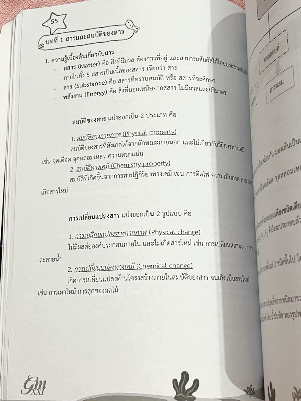 ►หนังสือเอื้อมพระเกี้ยว◄ เอื้อมพระเกี้ยว 15 พิธุธารณ์รติกร เรียบเรียงโดย น.ร.ในโครงการพัฒนาศักยภาพด้านคณิตศาสตร์รุ่นที่ 21 โรงเรียนเตรียมอุดมศึกษา หนังสือสรุปเนื้อหาสำคัญวิชาวิทยาศาสตร์ ภาษาอังกฤษ พร้อมแบบฝึกหัดและคำอธิบายเฉลยละเอียด มีเนื้อหาเพื่อเตรียมส