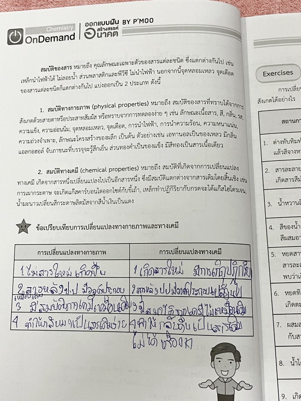 ►เคมี ม.ต้น◄ Set หนังสือ Ondemand เคมีพี่หมู ม.ต้น 6 เล่ม ทุกเล่มมีสรุปเนื้อหาเคมีระดับชั้น ม.ต้น มีโจทย์ข้อสอบระดับยาก IJSO มีเทคนิคหมู ! หมู ! ซึ่งเป็นเทคนิคลัดของอาจารย์เยอะมาก จดบางหน้า จดละเอียด โจทย์มีจดเฉลยบางข้อ และไม่มีเฉลย