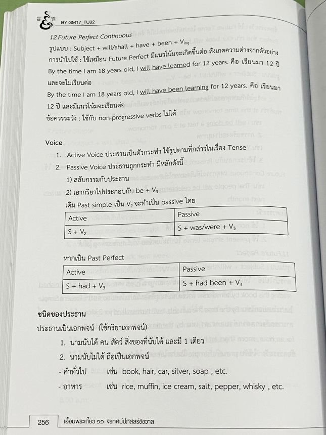 ►หนังสือเอื้อมพระเกี้ยว◄ เอื้อมพระเกี้ยว 11 จิรทศปภัสสร์ชัชวาล เรียบเรียงโดย น.ร.ในโครงการพัฒนาศักยภาพด้านคณิตศาสตร์รุ่นที่ 17 โรงเรียนเตรียมอุดมศึกษา หนังสือสรุปเนื้อหาสำคัญวิชาวิทยาศาสตร์ ภาษาอังกฤษ พร้อมแบบฝึกหัดและคำอธิบายเฉลยละเอียด มีเนื้อหาเพื่อเตร