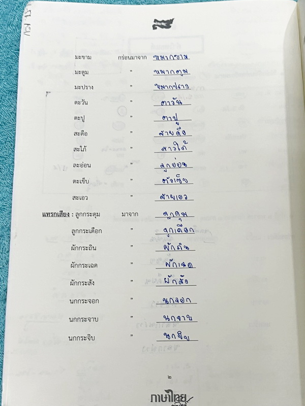 ►สอบเข้าเตรียมอุดม◄ หนังสือกวดวิชาภาษาไทยครูลิลลี่ ติวเข้มภาษาไทย เข้าเตรียมอุดม เล่ม 1+2 สรุปเนื้อหาเพื่อเตรียมสอบเข้า ร.ร.เตรียมอุดม ครูลิลลี่รวบรวมหลักสังเกต จุดที่น่าคิด และข้อควรระวังไว้มากมาย อาจารย์มีเน้นจุดที่ต้องท่องจำเพราะชอบออกในข้อสอบเข้าเตรีย