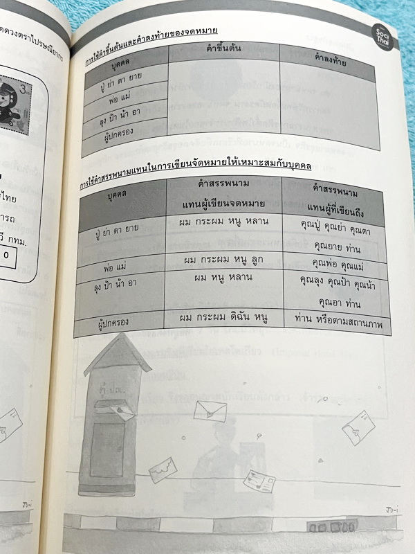 ►หนังสือติวประถม◄ หนังสือติวเตอร์ครูพี่หมุย SociThai ระดับชั้นป.4 Complete ภาษาไทย เล่ม 1-2 มีสรุปเนื้อหา โจทย์ลับสมอง จดบางหน้า จดละเอียด ไม่มีเฉลย