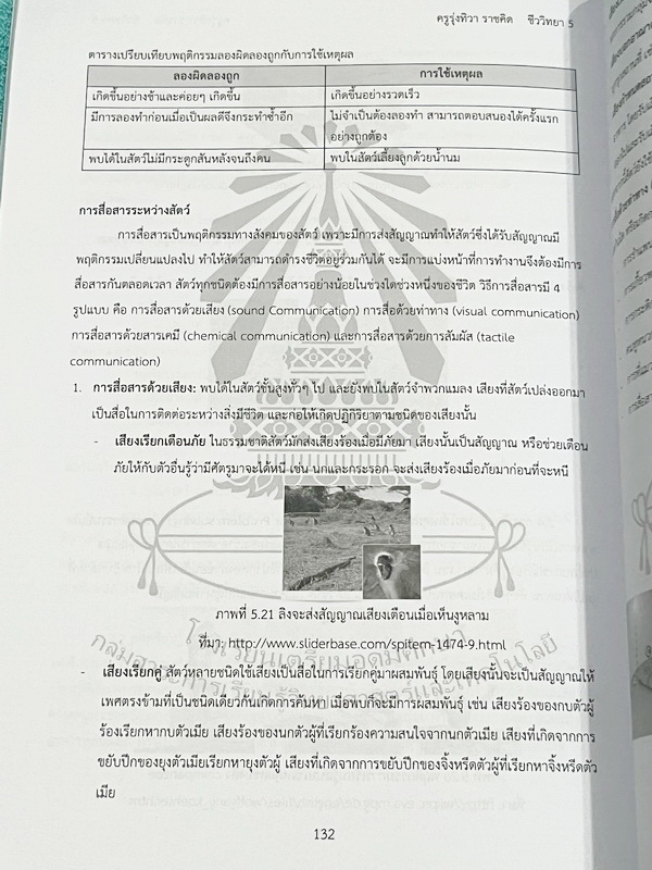 ►หนังสือเรียนโรงเรียนเตรียมอุดม◄ เอกสารประกอบการเรียนรายวิชาวิทยาศาสตร์ ชีววิทยา5 ระดับชั้น ม.6 จัดทำโดยกลุ่มสาระการเรียนรู้วิทยาศาสตร์ มีสรุปเนื้อหาและโจทย์แบบทดสอบ โจทย์เข้มข้น จดเล็กน้อย ไม่มีเฉลย หนังสือเล่มหนาใหญ่