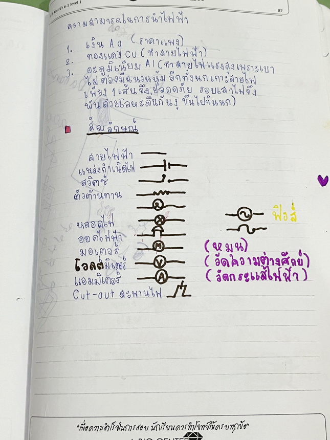 ►สอบเข้าม.1◄ อ.บิ๊ก A.BIG Center หนังสือเรียนพิเศษ Junior 1-2 สอบเข้า ม.1 โรงเรียนดัง มีสรุปใจความสำคัญ อาจารย์สรุปเนื้อหาแบ่งออกเป็นข้อๆ ทำให้อ่านง่าย เข้าใจง่าย เนื้อหาตีพิมพ์สมบูรณ์ มีโจทย์ประจำบท จดครบเกือบทั้งเล่ม จดละเอียด หนังสือเล่มใหญ่