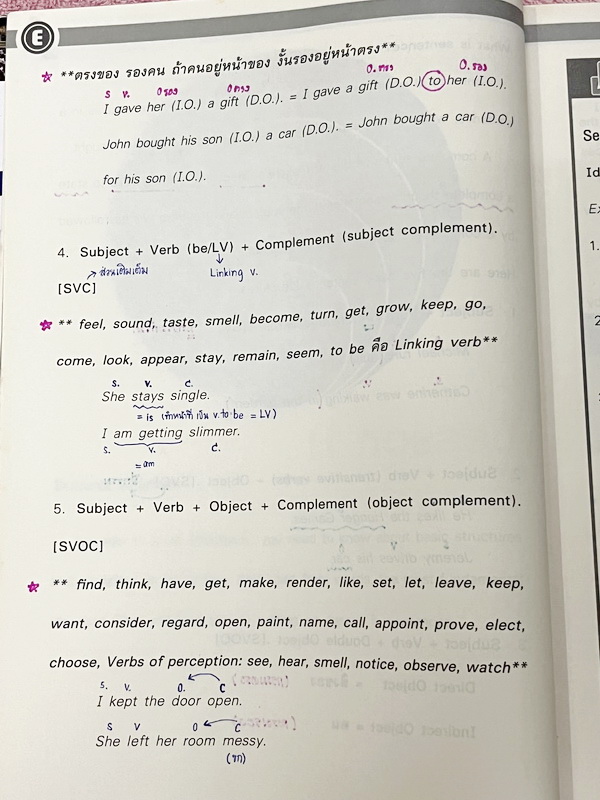 ►ครูพี่แนน Enconcept◄ หนังสือกวดวิชาภาษาอังกฤษคอร์ส Writing มีสรุปเนื้อหาสำคัญในการเขียน Writing ครอบคลุมทั้งในการเขียนบทความสั้นๆระดับ Basic จนถึงระการเขียน Essay / Journal ระดับ Advanced , มีเทคนิค Trick & Tips เยอะมาก มีจุดสำคัญและข้อควรระวังที่ควรจำ จ