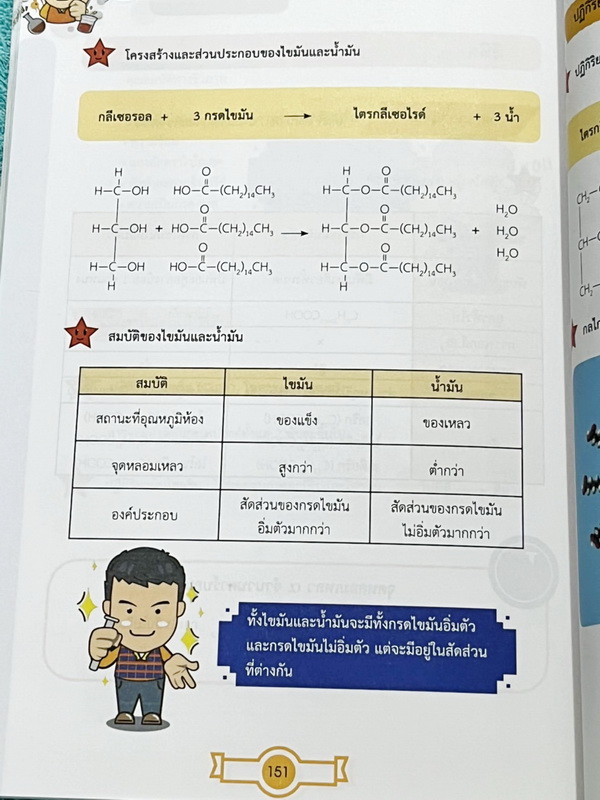 ►หนังสือสรุปเคมี◄ Ondemand พี่เคน K-Tips Admission หนังสือสรุปเคมีทั้งหมดในระดับชั้น ม.ปลาย เนื้อหาครอบคลุมถึงเตรียมตัวสอบเข้ามหาวิทยาลัย เนื้อหาตีพิมพ์สมบูรณ์ทั้งเล่ม พิมพ์สีสวยงามทั้งเล่ม มีเทคนิคลัดเยอะมาก ในหนังสือมีเขียนเล็กน้อย