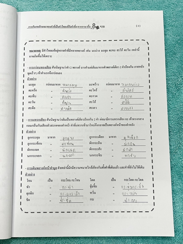 ►ครูหญิง◄ ปรับพื้นฐานภาษาไทย เล่ม 1+2 สรุปหลักภาษา และหลักการใช้ไวยากรณ์ในวิชาภาษาไทย มีหลักการสังเกต และหลักการทำโจทย์เยอะมาก เหมาะสำหรับนักเรียนชั้น ม.ต้น และนักเรียนที่กำลังเตรียมสอบเข้า ม.4 ในหนังสือจดครบเกือบทั้งเล่ม จดละเอียด หนังสือเล่มใหญ่