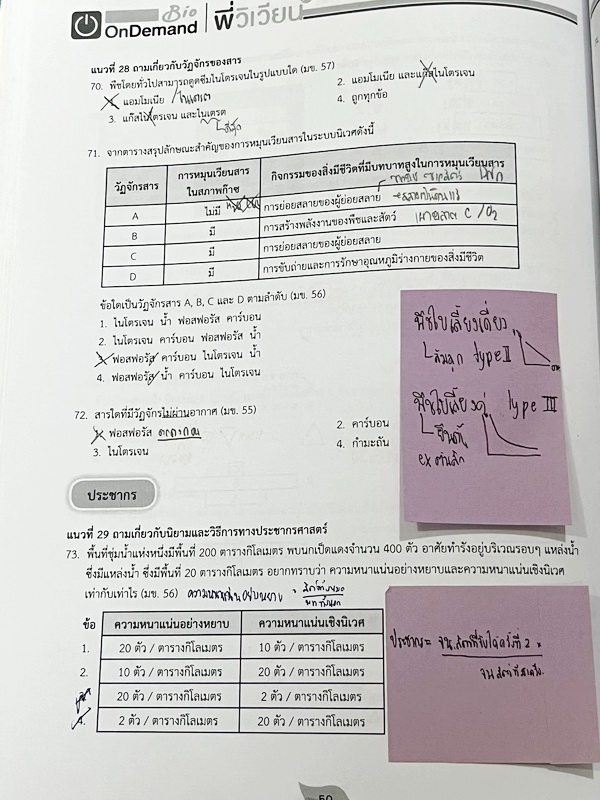 ►โควตา มข.◄ หนังสือเรียนพิเศษ Ondemand ออนดีมานด์ พี่วิเวียน Upskill ตะลุยโจทย์ชีววิทยาเพื่อสอบโควตา มข. มีโจทย์ทั้งเล่ม จดครบเกือบทั้งเล่ม จดละเอียด มีบางข้อเว้นว่างไปบ้างไม่ได้ทำ ไม่มีเฉลย