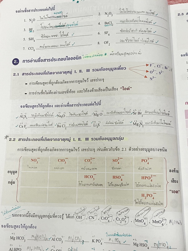 ►หนังสือเคมี อ.อุ๊◄ หนังสือกวดวิชา อ.อุ๊ เคมี ปรับพื้นฐานก่อน Entrance ในหนังสือมีสรุปเนื้อหา โจทย์แบบฝึกหัด จดครบเกือบทั้งเล่ม จดละเอียด มีจดเน้นจุดที่ออกสอบเยอะมาก