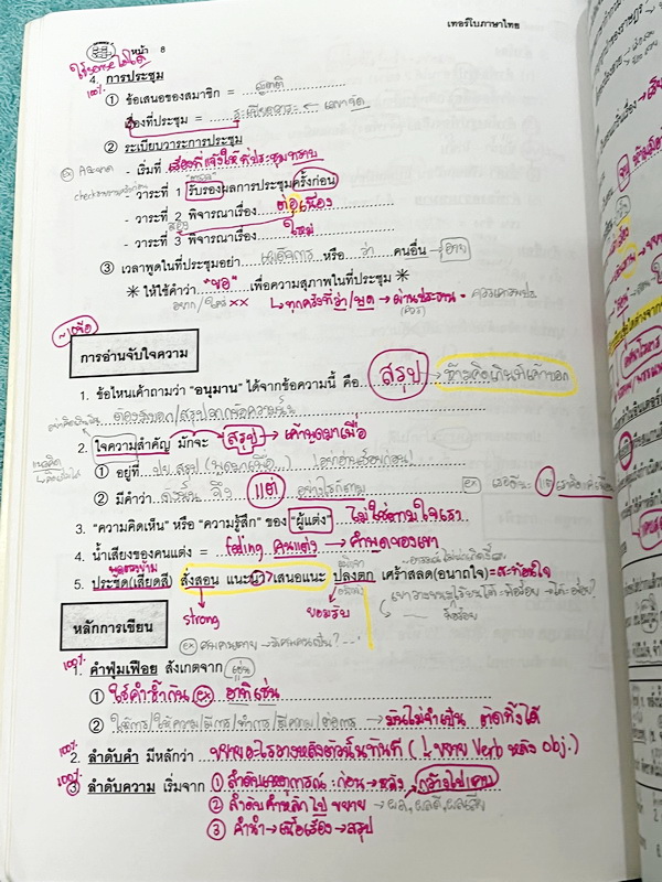 ►อ.ปิง ดาว้อง◄ หนังสือกวดวิชา อ.ปิง Davance คอร์สเทอร์โบ Turbo ครบเซ็ท 2 เล่ม วิชาภาษาไทย + สังคม และมินิไทยบุค รวมทั้งหมด 3 เล่ม - เล่มหนังสือเรียน สรุปเนื้อหาวิชาภาษาไทย สังคมทั้งหมดในระดับชั้น ม.ปลาย จดครบเกือบทั้งเล่ม จดละเอียด มีจดเน้นวิธีดูหลักไวยาก