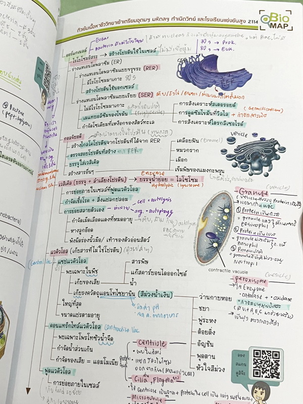 ►สอบเข้ากำเนิดวิทย์,มหิดล,เตรียมอุดม◄ หนังสือกวดวิชาออนดีมานด์ พี่วิเวียน ติวเข้มเนื้อหาชีววิทยา สอบเข้าเตรียมอุดม มหิดล กำเนิดวิทย์ และโรงเรียนแข่งขันสูง มีสรุปเนื้อหาและโจทย์แบบฝึกหัดประจำบท เนื้อหาตีพิมพ์สมบูรณ์ โจทย์มีความยากระดับ Advanced เหมาะสำหรับ