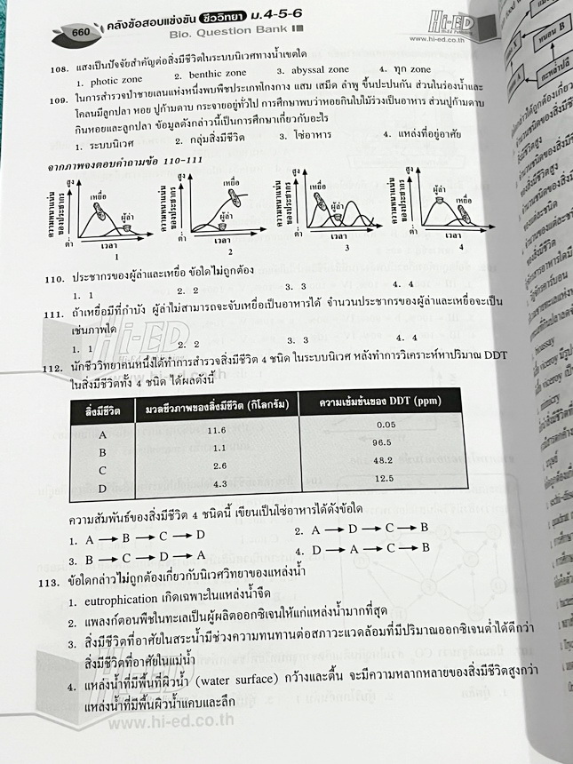 ►หนังสือคลังข้อสอบชีววิทยา◄ หนังสือ Hi-Ed อ.สมาน แก้วไวยุทธ คลังข้อสอบแข่งขันชีววิทยา ม.4-5-6 รวมโจทย์ยากมากกว่า 3,000 ข้อ เป็นโจทย์ข้อสอบแบบคัดแยกบทออกเป็นเรื่องๆ มีเฉลยละเอียดครบทั้ง 3,000 ข้อ หนังสือไม่มีรอยขีดเขียน หนังสือหายาก ขายเกินราคาปก หนังสือเล
