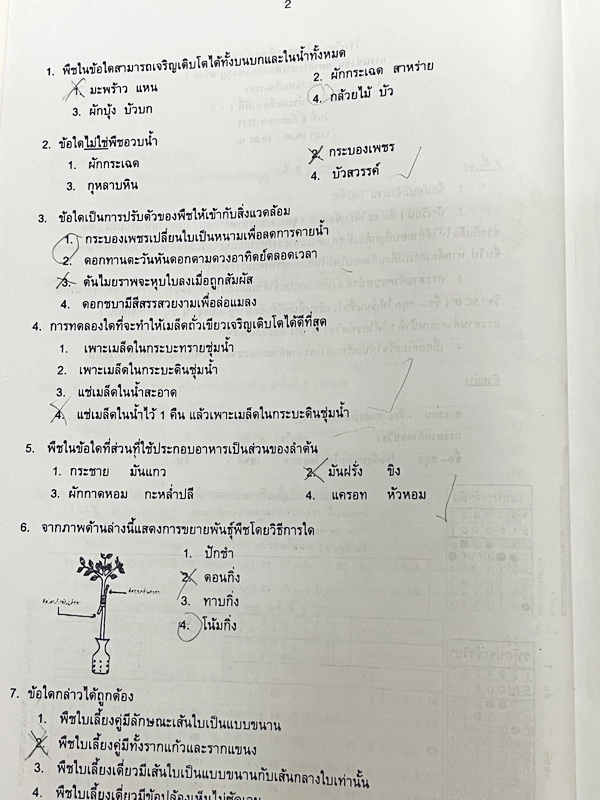 ►เพชรยอดมงกุฎ◄ หนังสือเพชรยอดมงกุฎ รวมข้อสอบเพชรยอดมงกุฎ ครั้งที่ 5-9 พ.ศ. 2551-2555 วิชาวิทยาศาสตร์ ระดับชั้น ป.1-ป.6 พร้อมเฉลยครบทุกข้อ ในหนังสือมีเขียนด้วยดินสอบางหน้า เนื้อหาในหนังสือตีพิมพ์สมบูรณ์ทั้งเล่ม